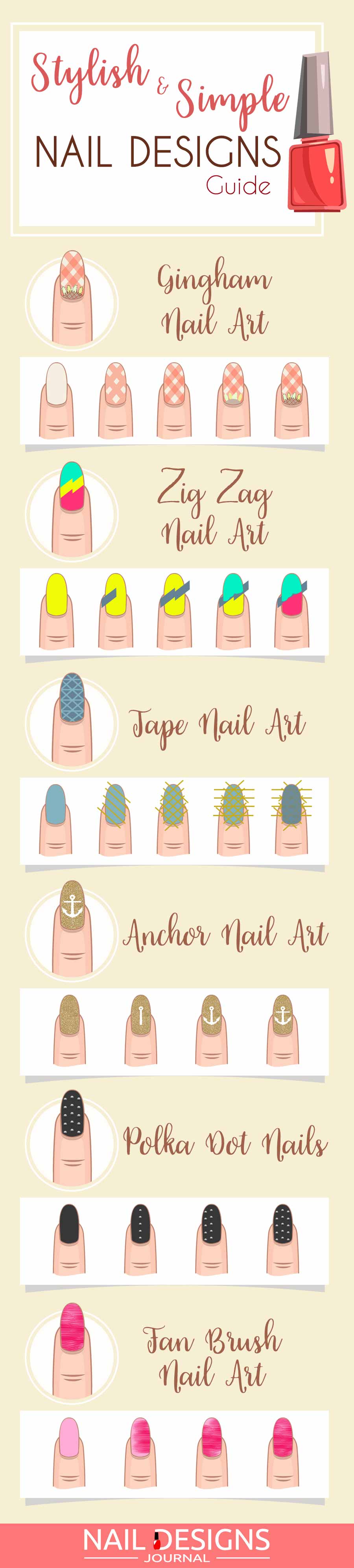 Infographics Quick Guide To Stylish Yet Simple Nail Designs