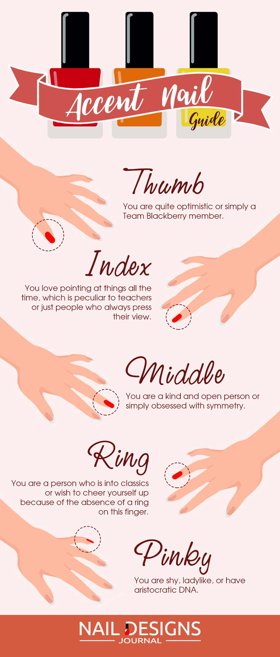 Infographic Accent Nails Punch Up Your Mani in Easy Ways