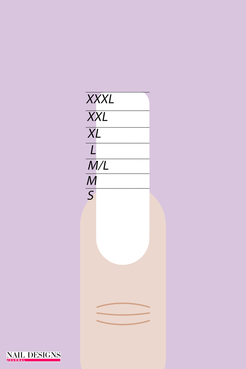 Nail Length Choose Your Size and Shape